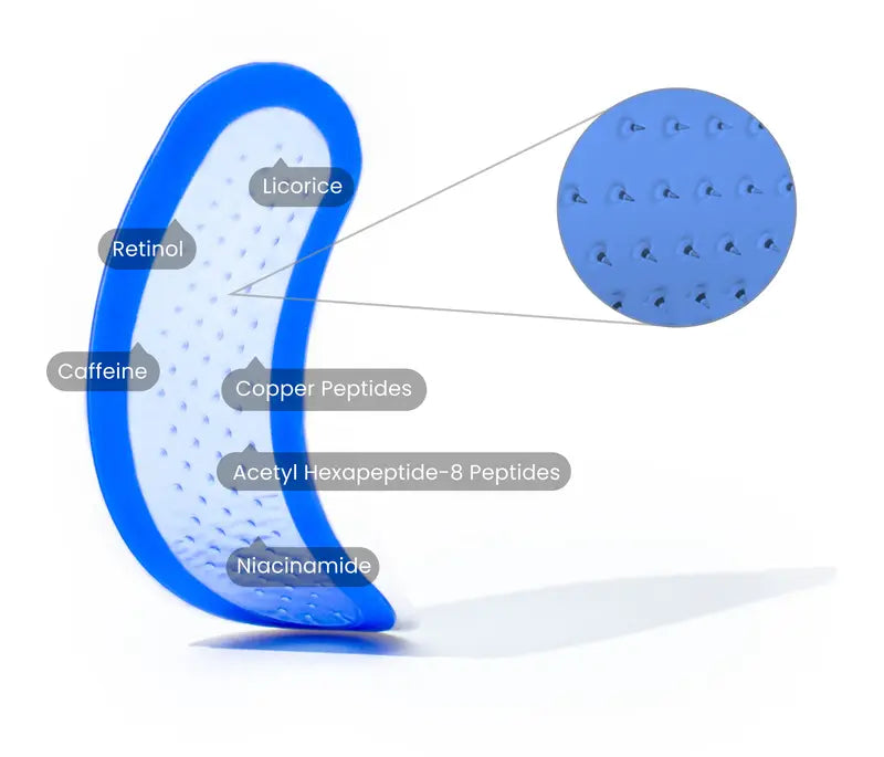 Science That Works While